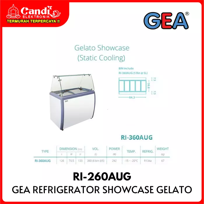GELATO SHOWCASE GEA